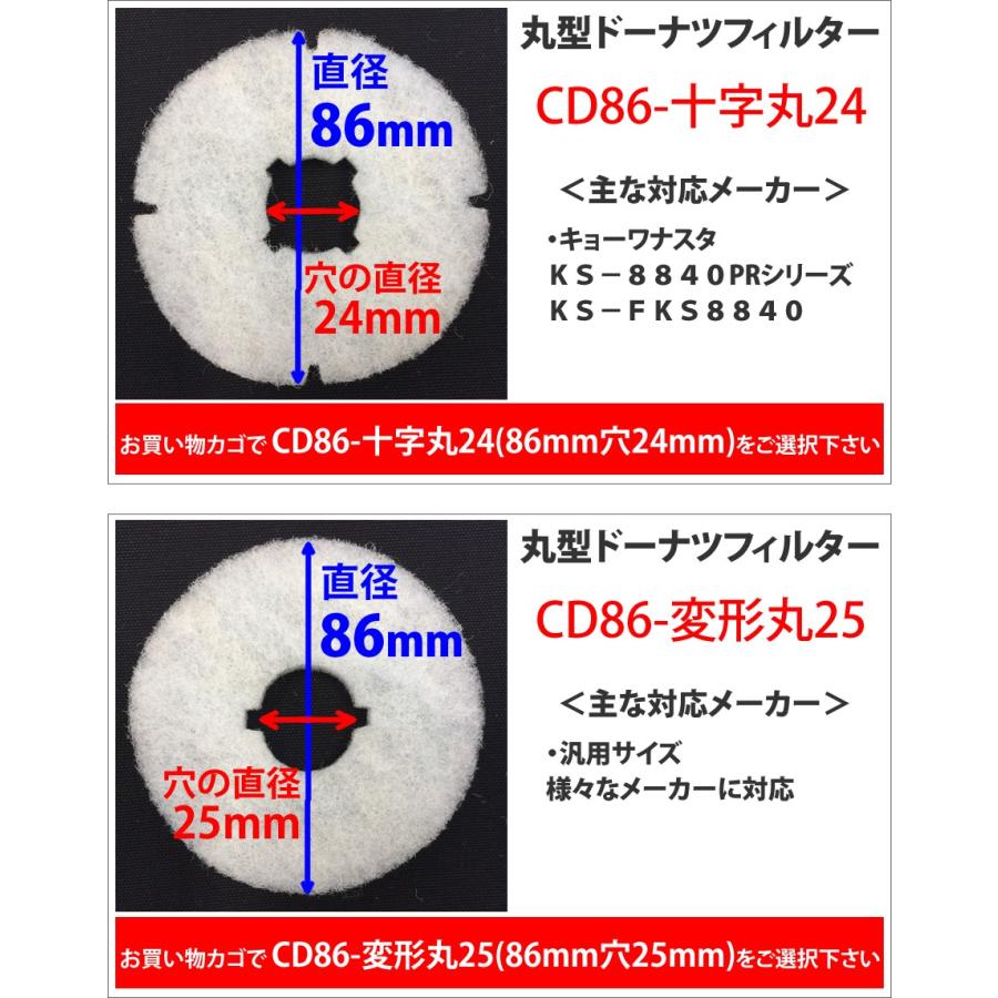 換気口フィルター 換気口 フィルター 給気口フィルター 吸気口フィルター (ドーナツ型27サイズ 6枚入) ほこり・粉塵・虫の侵入をブロック （00mail）｜b-one-shop｜04