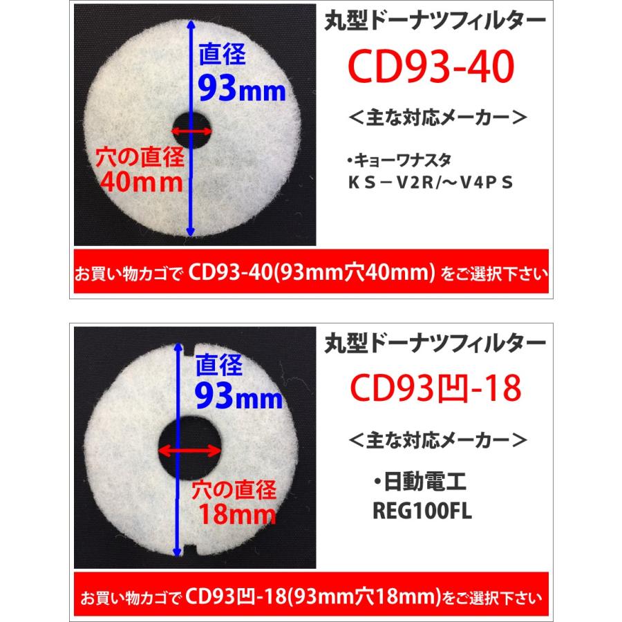 換気口フィルター 換気口 フィルター 給気口フィルター 吸気口フィルター (ドーナツ型27サイズ 6枚入) ほこり・粉塵・虫の侵入をブロック （00mail）｜b-one-shop｜06