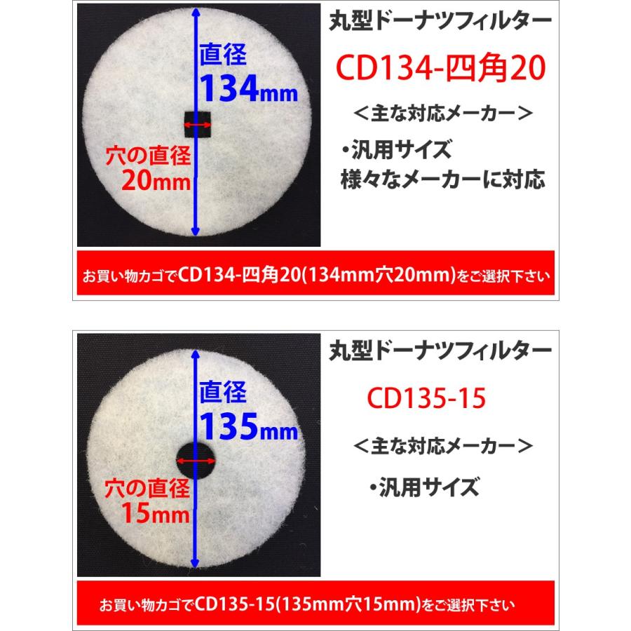 換気口フィルター 換気口 フィルター 給気口フィルター 吸気口フィルター (ドーナツ型27サイズ 6枚入) ほこり・粉塵・虫の侵入をブロック （00mail）｜b-one-shop｜10