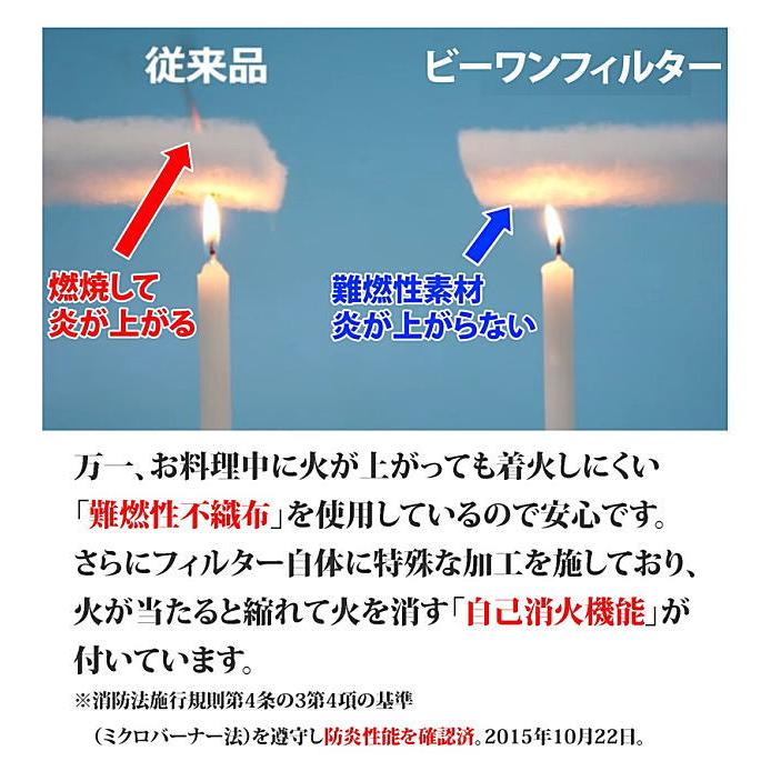 最大77%OFFクーポンフィルターレス 換気扇 300×370mm 01 48枚 ノンフィルターレンジフードに対応の換気扇フィルター レンジフィルター R52 シンク、コンロ用品 R55(タテ300mm×ヨコ400mm)レンジフィルター36枚(01)