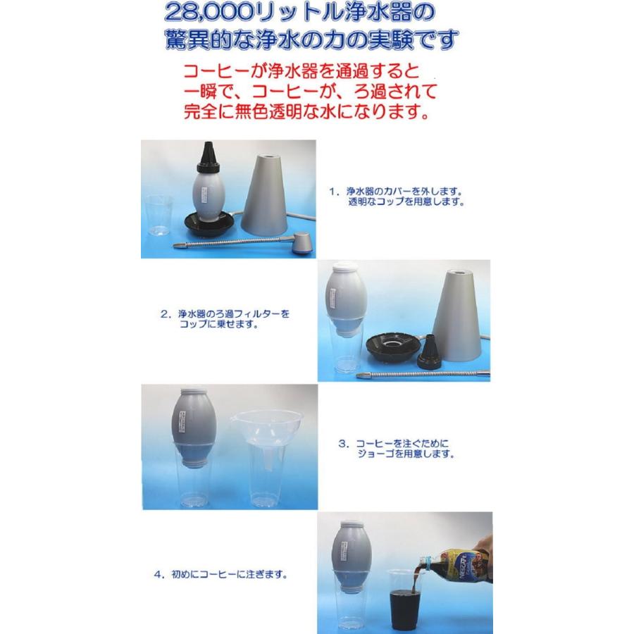 ろ過能力28,000リットル置型浄水器本体とカートリッジ1個付きセット(01