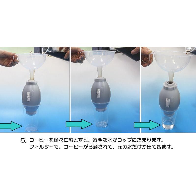 ろ過能力28,000リットル置型浄水器本体とカートリッジ1個付きセット(01