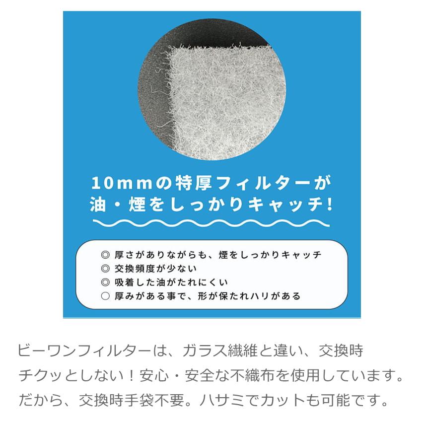 換気扇 レンジフィルター 横297×縦341mm (枠3枚+フィルター10枚