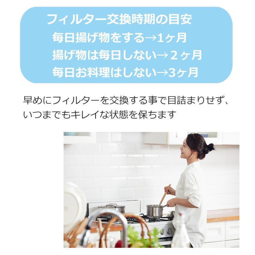 換気扇フィルター フレーム 新品 29.7 35.0 枠 3枚 ダスキン 近畿 楽天