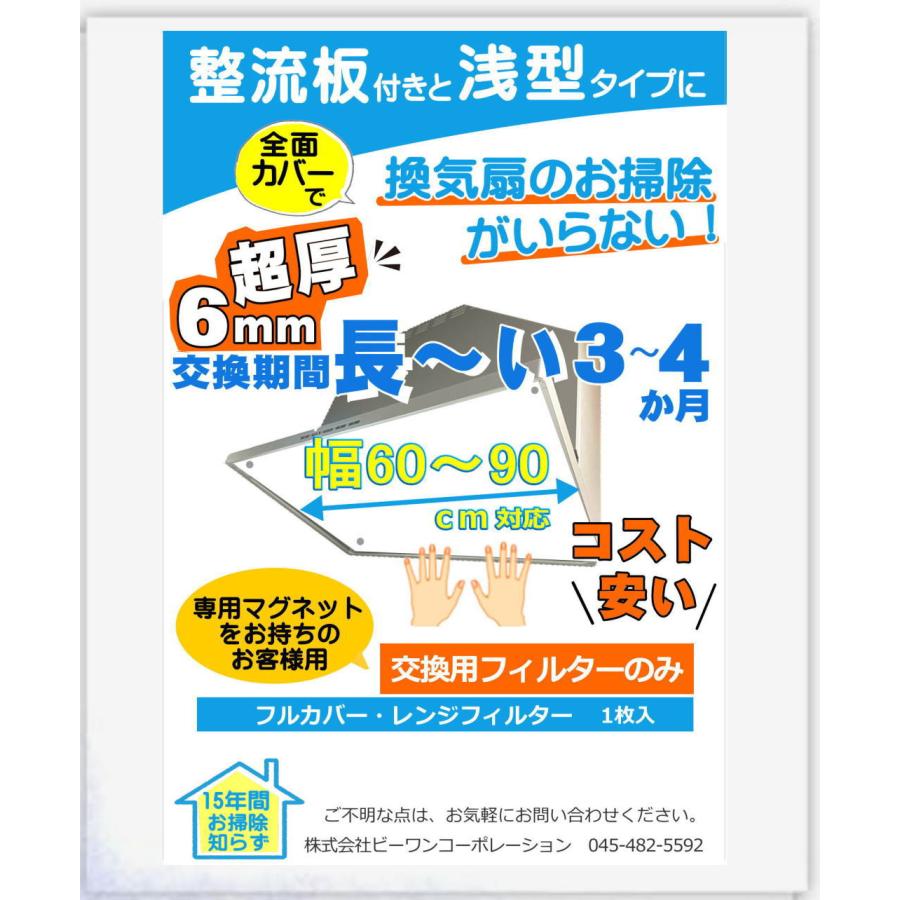 整流板用 浅型用換気扇フィルター（磁石なし1枚入）換気扇カバー 貼る