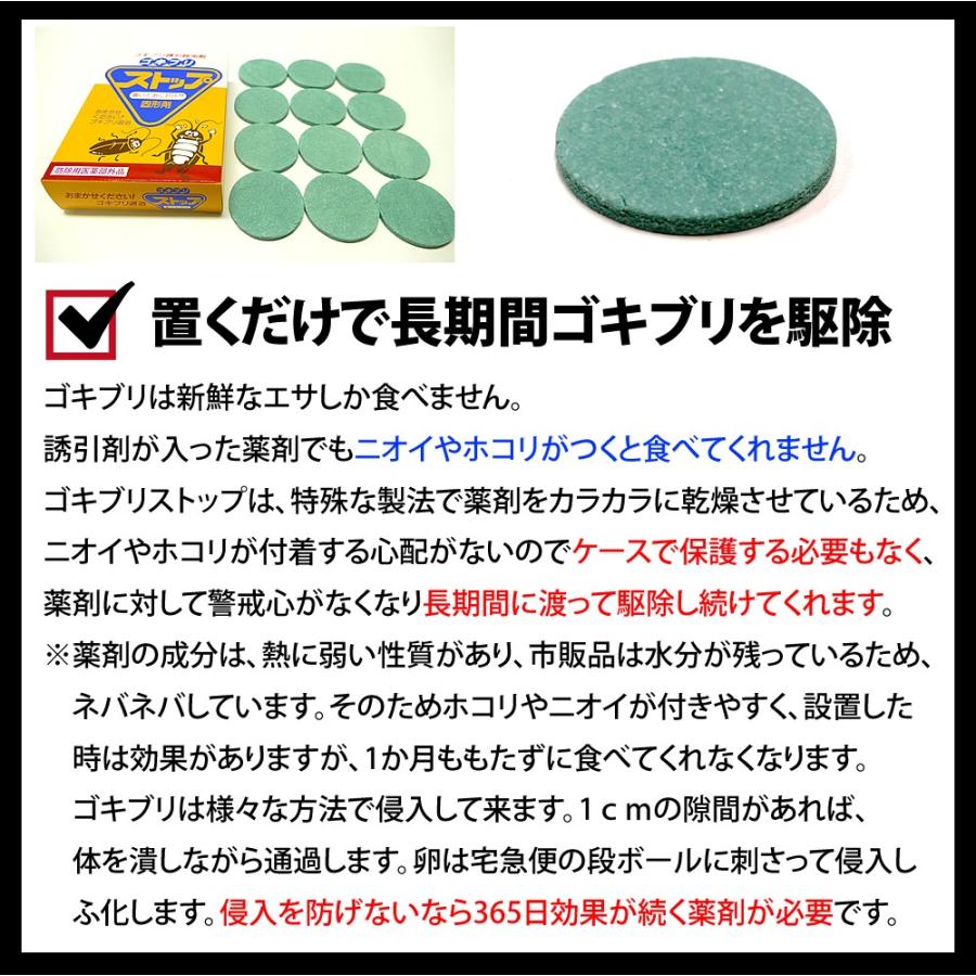 【ゴキブリストップ1箱（薬剤12枚）】強力ゴキブリ退治 害虫駆除業者が使う本格的なゴキブリ駆除剤 屋外で死滅 約1年間持続 確実なゴキブリ対策 (03)｜b-one-shop｜03