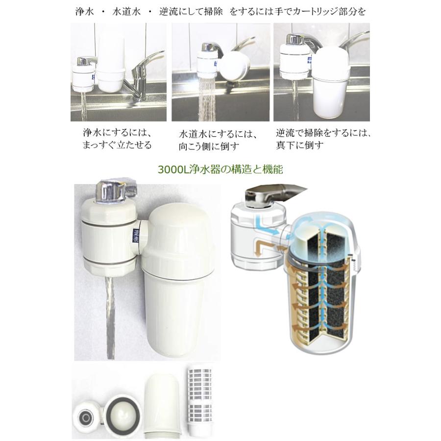 ろ過能力3000リットル 蛇口直結式浄水器本体と交換用 ろ過能力3000リットル 蛇口直結式浄水器本体と交換用