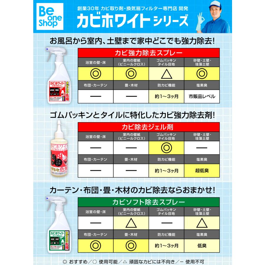 カビ強力除去スプレー450ml カビ防止スプレー450mlのセット カビ取り剤