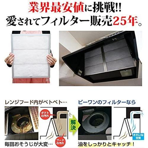 シロッコファンフィルター (交換用フィルター36枚) 全てのフード シロッコファンフィルター (交換用フィルター36枚) 全てのフード