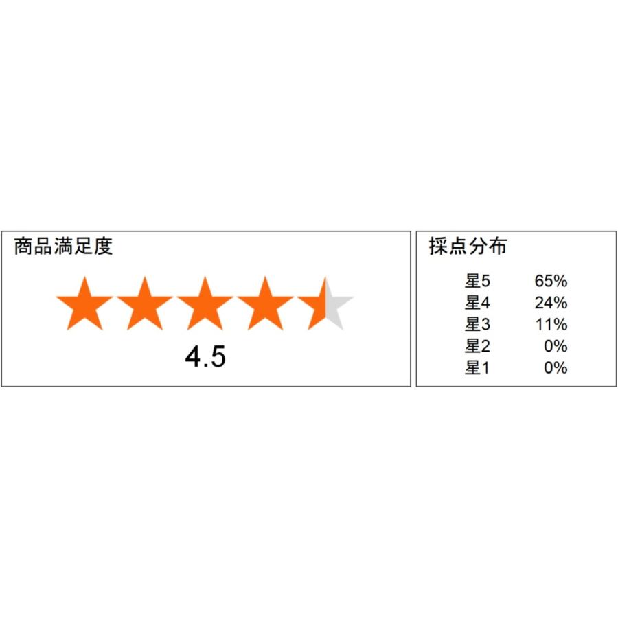 99.99%瞬間除菌剤・無臭マスクスプレー・ウィルス・悪臭を瞬間消臭剤、ウィルスゼロ、携帯用50mlスプレー2本100ml（税込・送料無料）即納 |  | 05