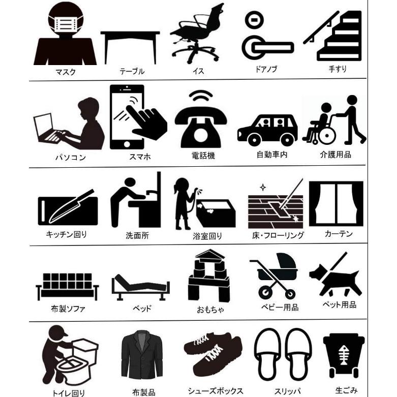99.99%瞬間除菌剤・無臭マスクスプレー・ウィルス・悪臭を瞬間消臭剤、ウィルスゼロ、携帯用50mlスプレー2本100ml（税込・送料無料）即納 |  | 06