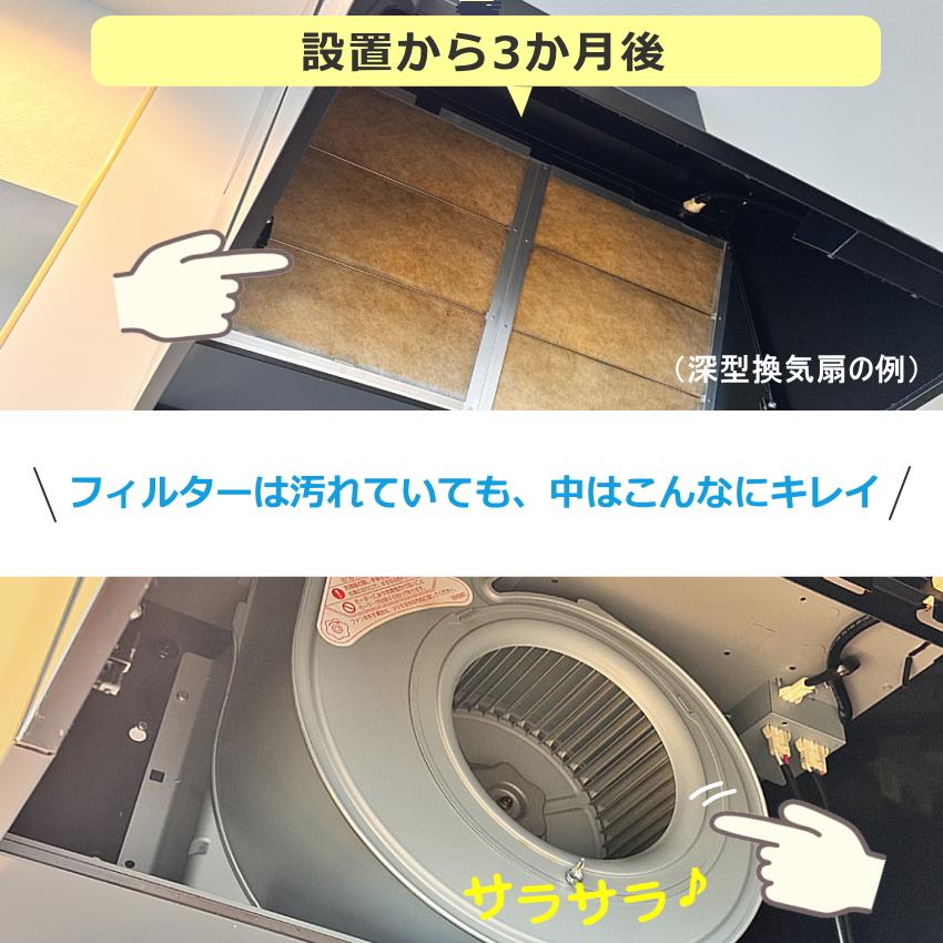 換気扇フィルター (湾曲型枠+フィルター12枚) 横435×縦280mm イージー