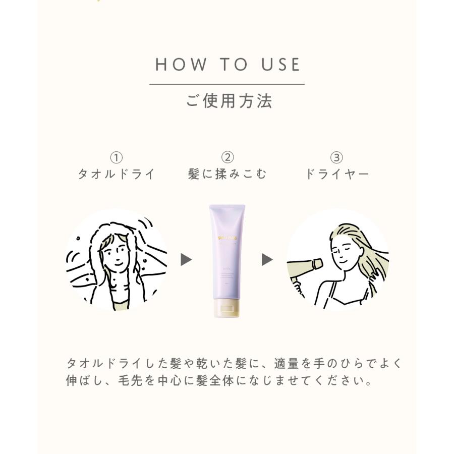 plus eau（プリュスオー） ヘアミルク リポア エマルジョン 120ml