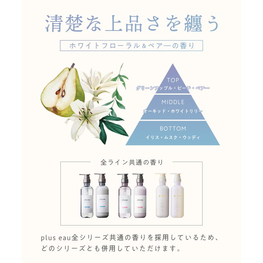 plus eau（プリュスオー） ヘアミルク リポア エマルジョン 120ml