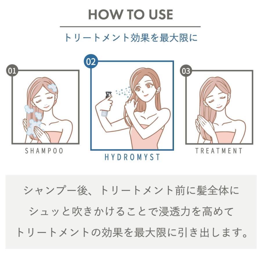 3本セット 付け替え ブースターミスト プリュスオー ハイドロミスト Pluseau ヘアミスト ヘアウォーター 髪の導入美容液 無香料 2 美proshop 通販 Yahoo ショッピング