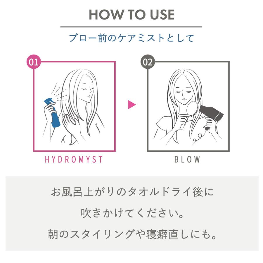 plus eau ヘアミスト プリュスオー ハイドロミストN 200mL plus eau ヘアミスト プリュスオー ハイドロミストN 200mL