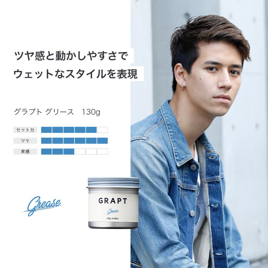 アウトレット 未使用品 グラプト ワックス バームハード Grapt メンズ スタイリング剤 ヘアワックス くせ毛 整髪料 ツヤ感 束間 セット力 美proshop 通販 Yahoo ショッピング