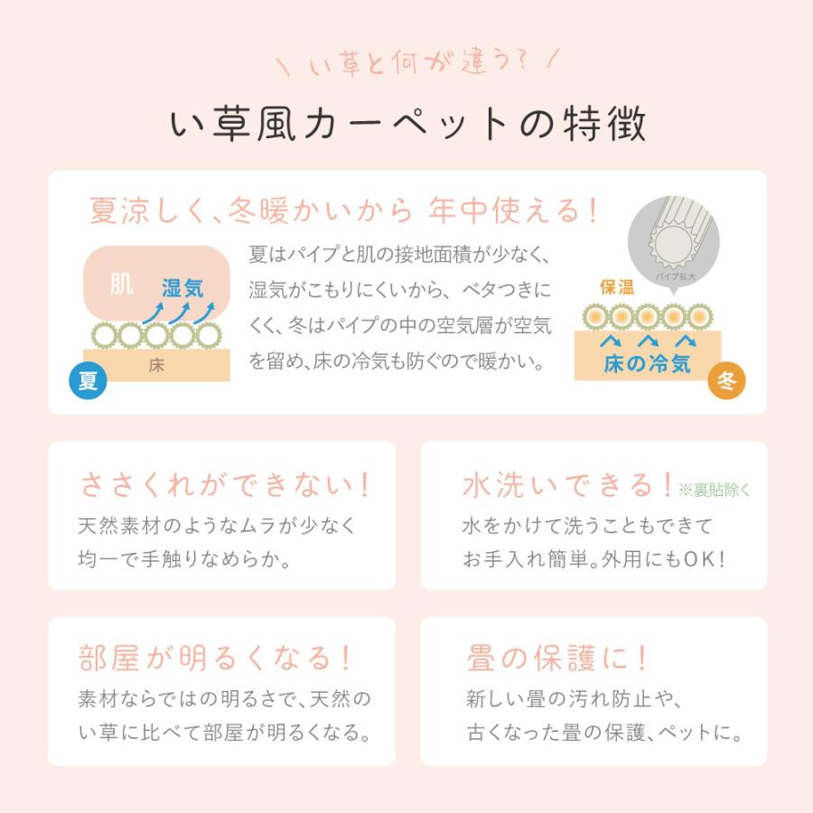 全8型×3色 い草風カーペット モンド 裏貼り 洗える ビニール風 花ござ ラグ 畳の上に敷ける 敷き詰めラグ 和室 洋室 子供部屋 ペット チェック おしゃれ 萩原