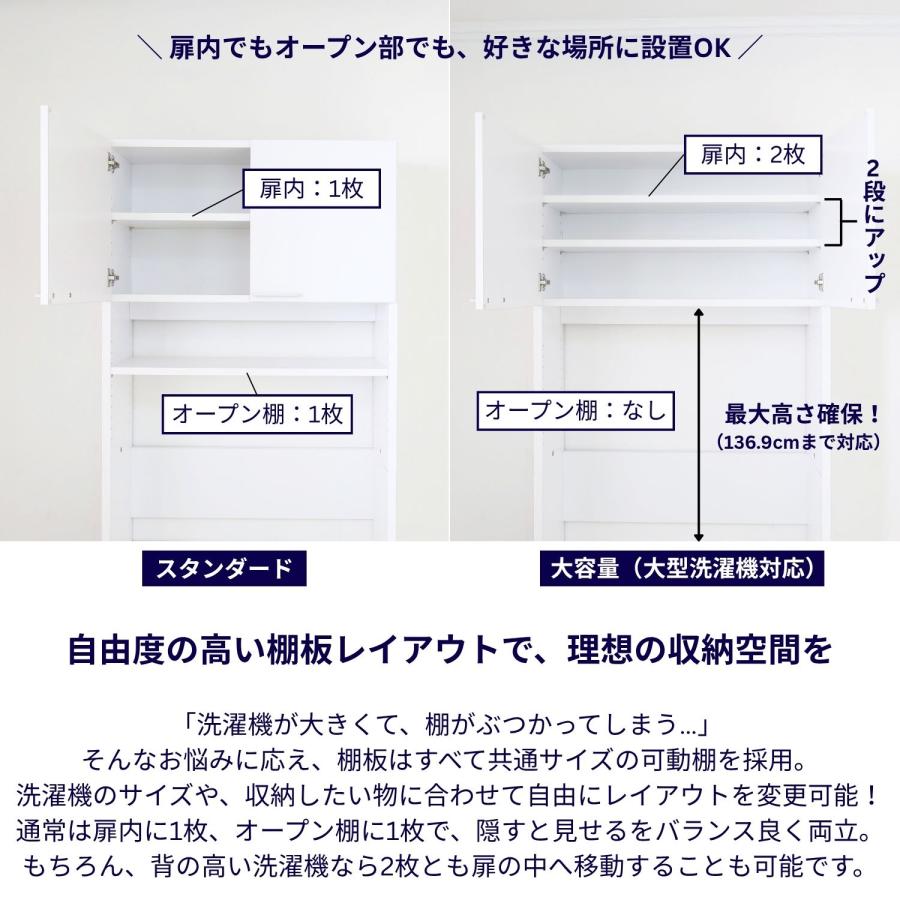 洗濯機ラック NC-1880 日本製 棚付き Amazon｜日本製 洗濯機ラック NC‐1880｜ランドリー収納 オンライン通販