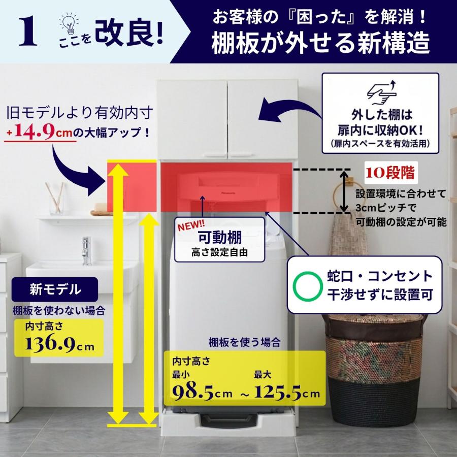 タカシン家具工業 洗濯機ラック 洗面所 NC1880 洗濯用品の収納に便利