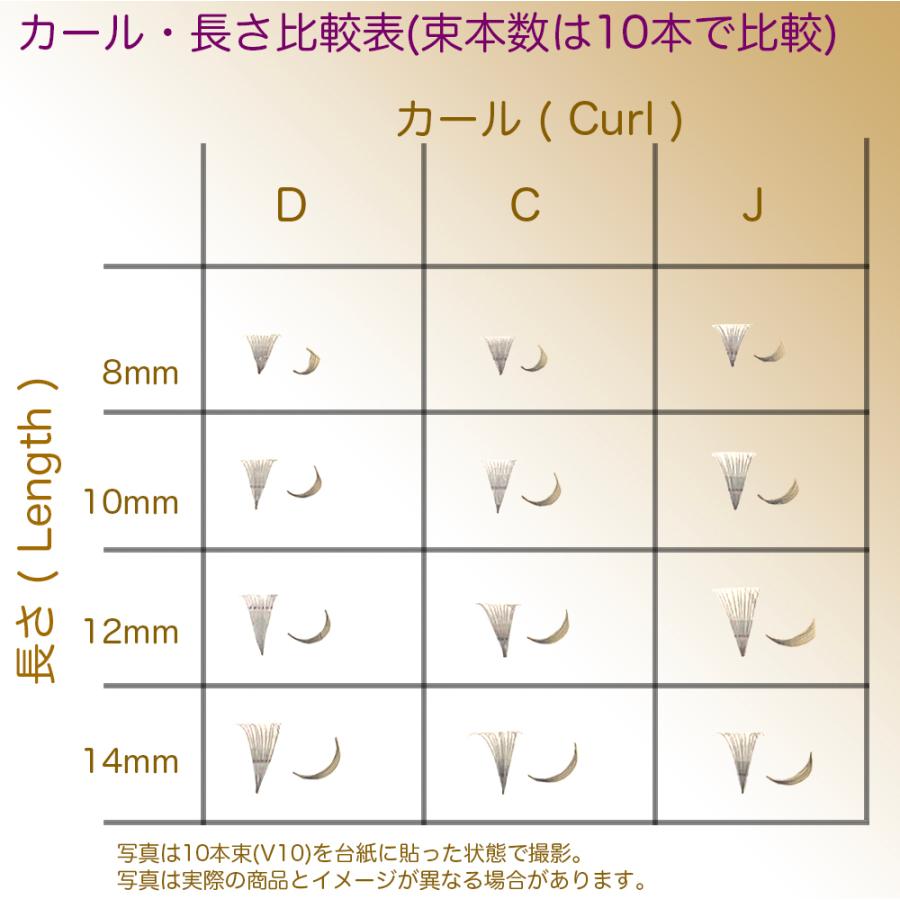 まつげエクステ ボリューム Dカール ボリューム・長さ選択 シートタイプ｜b-s-s｜07