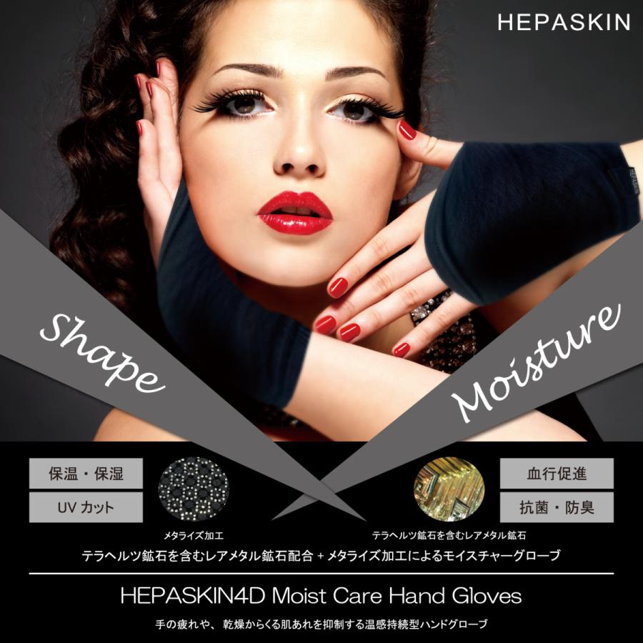 HEPA SKIN 4D ケアハンドグローブ&マスク5種　総額22,000円分 正規販売店】ヘパスキン 4D モイストケアハンドグローブ【1枚