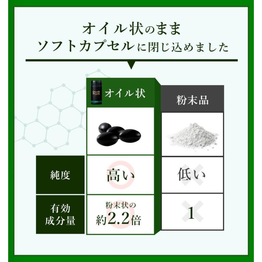 サプリメント ボストンの商品一覧 通販 - Yahoo!ショッピング