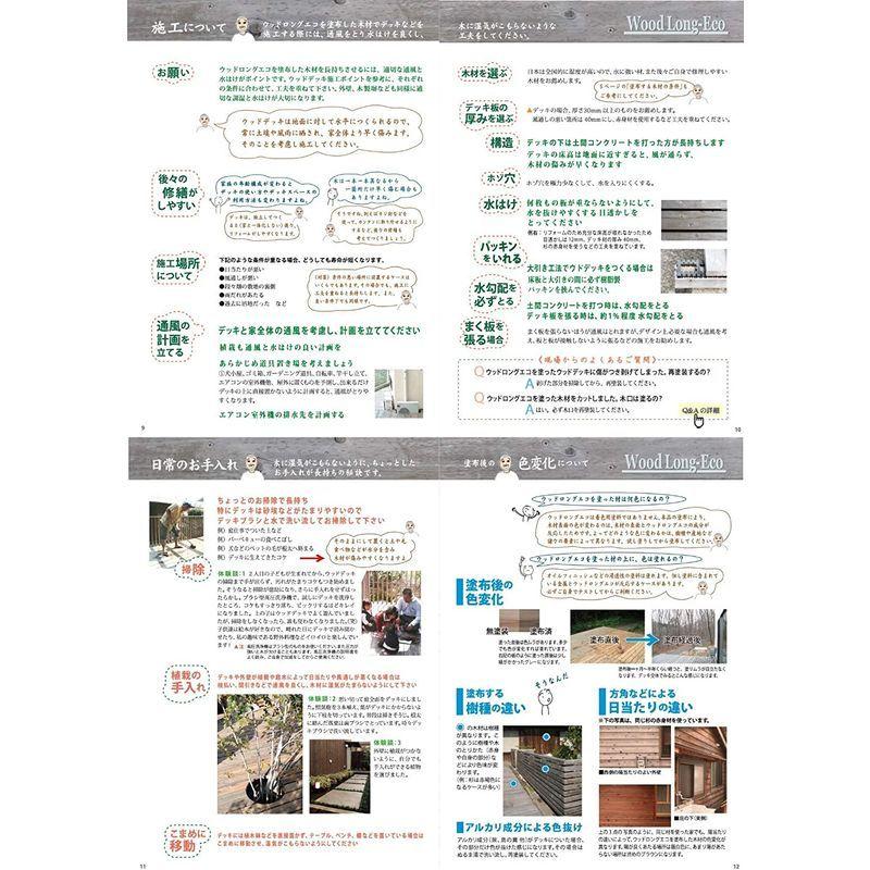 ウッドロングエコ 無公害木材防護保持剤 100グラム 18 9リットル用 塗料 塗装 Shop 材料 部品 ペンキ 塗料 B