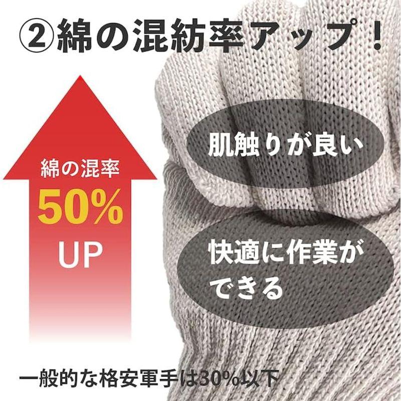 軍手工房　まとめ買い　ぴったり10ゲージ軍手　草む　480双入　軽作業　500g　ゴミ拾い　軽運搬　40ダース　生成　塗装　紳士用　機械整備