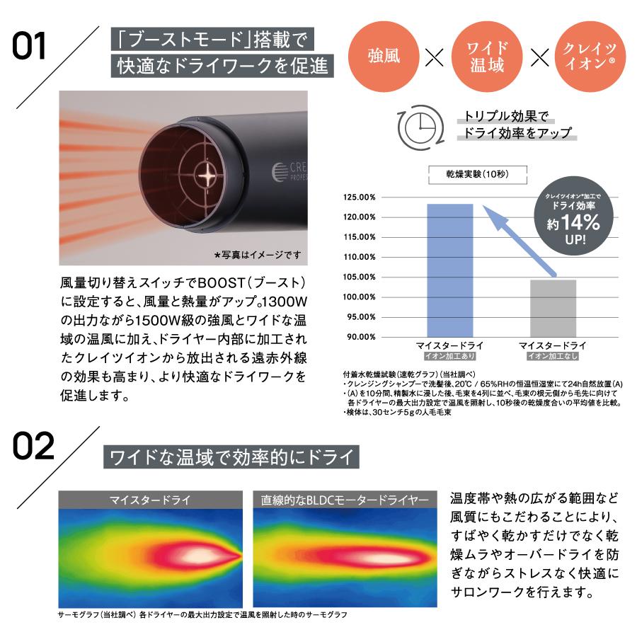 CREATE MEISTER DRY ヘアドライヤー ブラック 商品詳細ページ