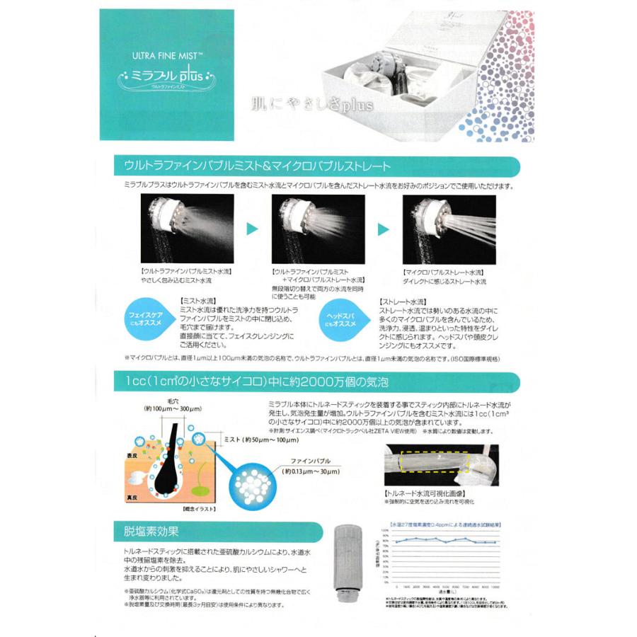 ❕ミラブルプラス❕ウルトラ❕ファインミスト❕新品未使用❕ onlyoneproduct_52000000