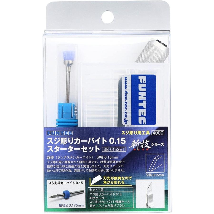 ファンテック 斬技シリーズ スジ彫りカーバイト0 15 スターターセット Sb 015set ホビーショップb Side Yahoo 店 通販 Yahoo ショッピング