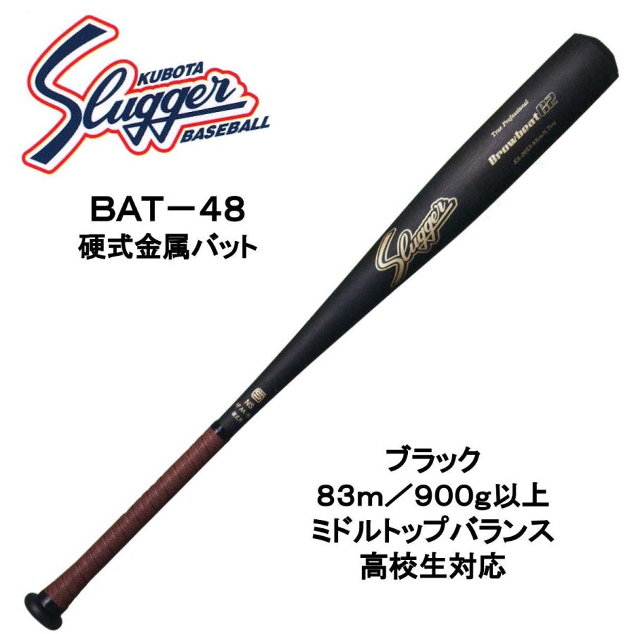 久保田スラッガー 硬式金属バット（高校生対応）BAT-48｜b-sports