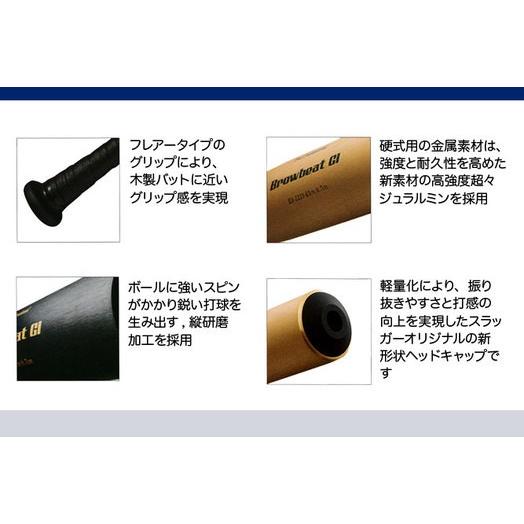 久保田スラッガー 硬式金属バット（高校生対応） BAT-51 送料無料の画像