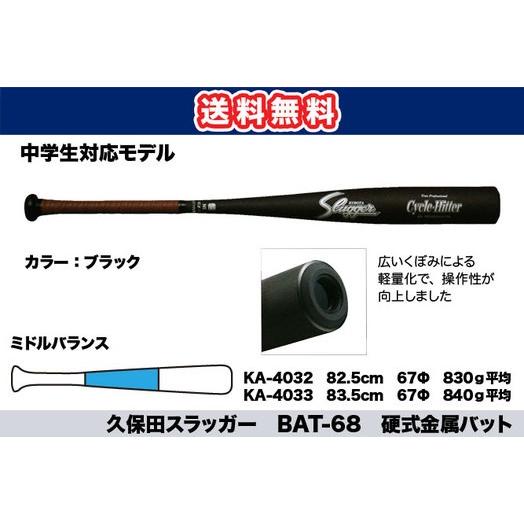 久保田スラッガー（KUBOTA SLUGGER） 硬式金属バット（中学生対応