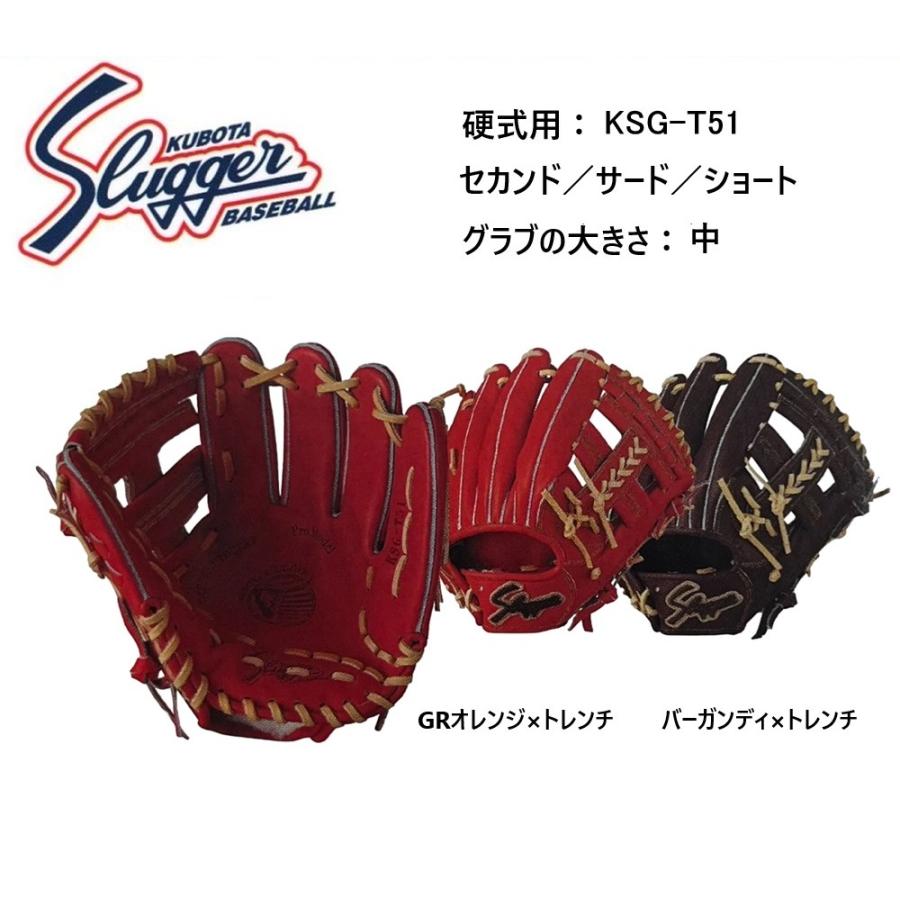 久保田スラッガー（KUBOTA SLUGGER） 【刺繍無料 湯揉み型付無料
