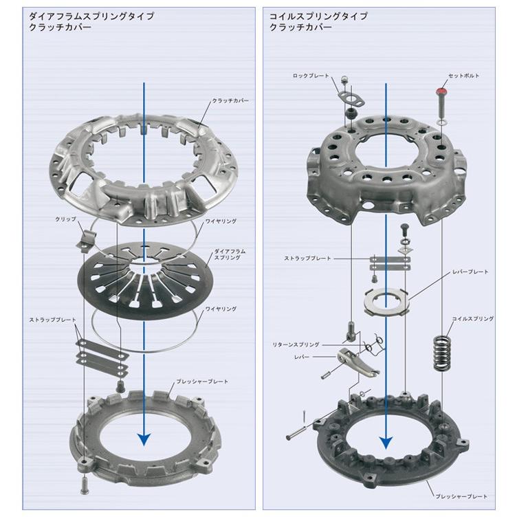 EXEDY スバル インプレッサ WRX GVB GRB VAB クラッチ3点セット EXEDY スバル インプレッサ WRX GVB GRB VAB クラッチ3点セット