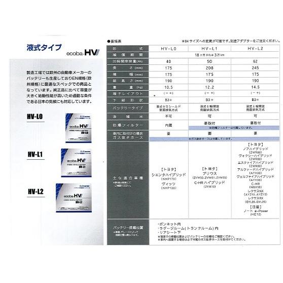 アクア NHP10 NHP10H ハイブリッド補機バッテリー ecoba-HV HV-L0 LN0 G&Yu｜b-stage-shopping｜04