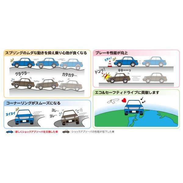 ワゴンＲ MH21S フロントショックアブソーバー 左右セット KYB カヤバ KST5308R.L 41601-58J60 41602-58J60の画像