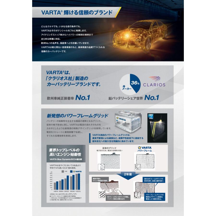 サクシード ハイブリッド NHP160V ハイブリッド補機バッテリー VARTA BLUE Dynamic バルタ ブルーダイナミック LN0 44Ah B36 544401039｜b-stage-shopping｜03