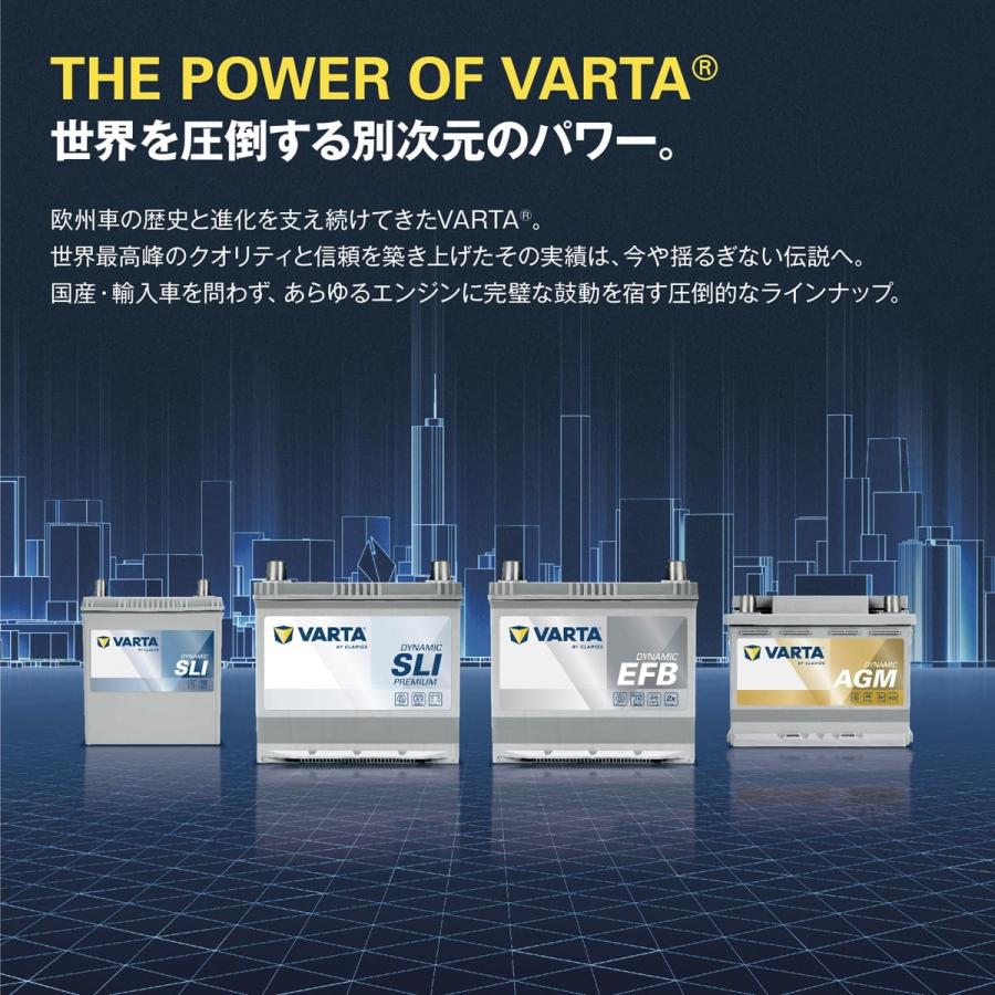VARTA カムリ ハイブリッド AXVH70 AXVH75 ハイブリッド補機バッテリー