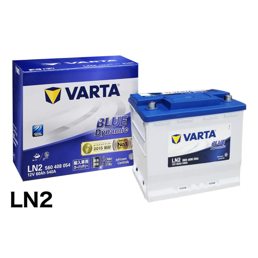 VARTA エクリプスクロス PHV GL3W ハイブリッド補機バッテリー VARTA