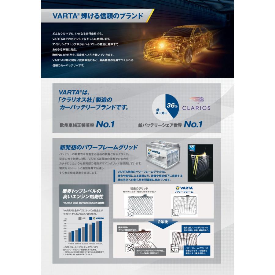 アウディA3 8V 高性能 AGM バッテリー SilverDynamic AGM VARTA バルタ LN3AGM E39 570901076 760A/70Ahの画像