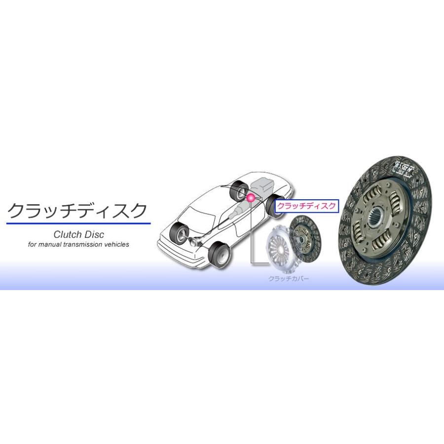 マツダ タイタン  クラッチ３点セット エクセディ