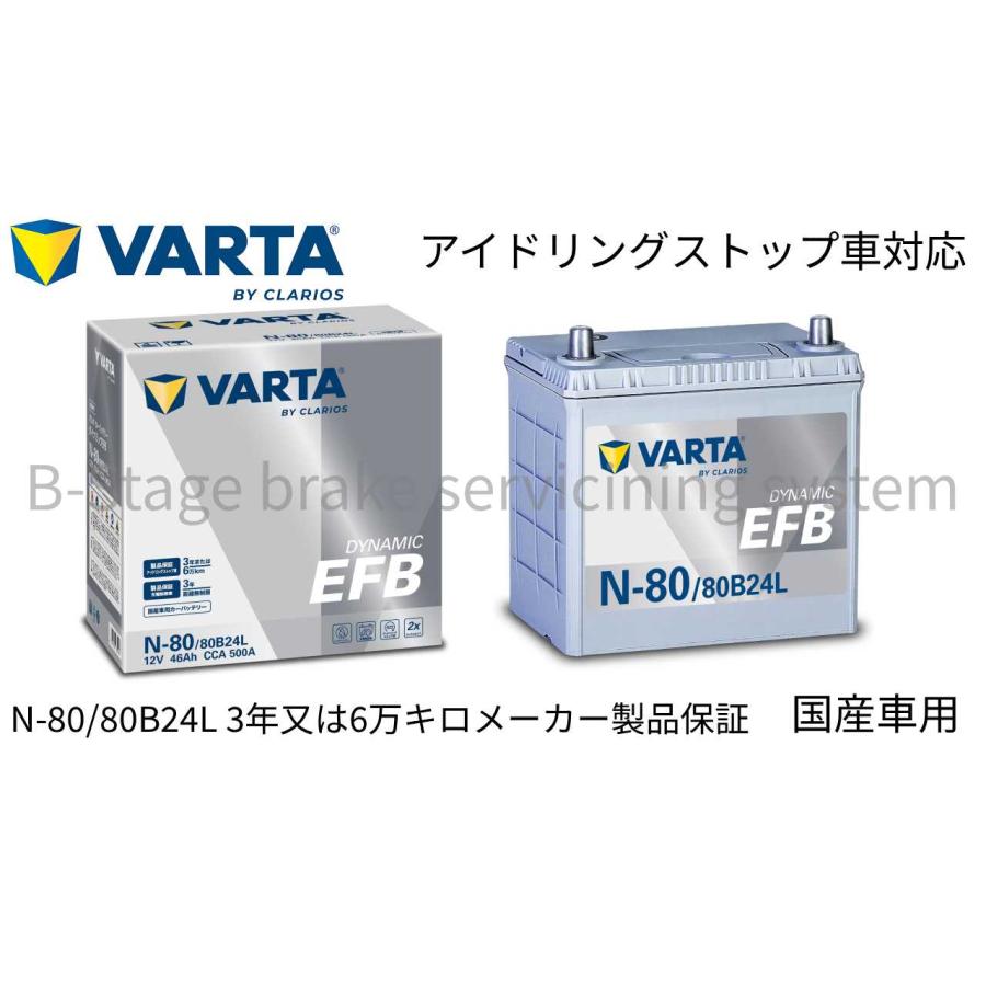VARTA フィット GK3 GK4 GK5 GK6 バッテリー VARTA SILVER Dynamic