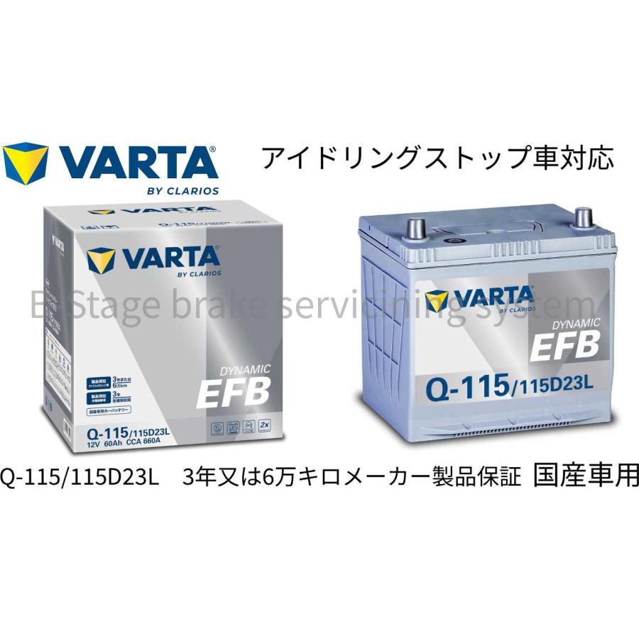 VARTA ビアンテ CCFFW バッテリー VARTA Dynamic EFB バルタ Q-115