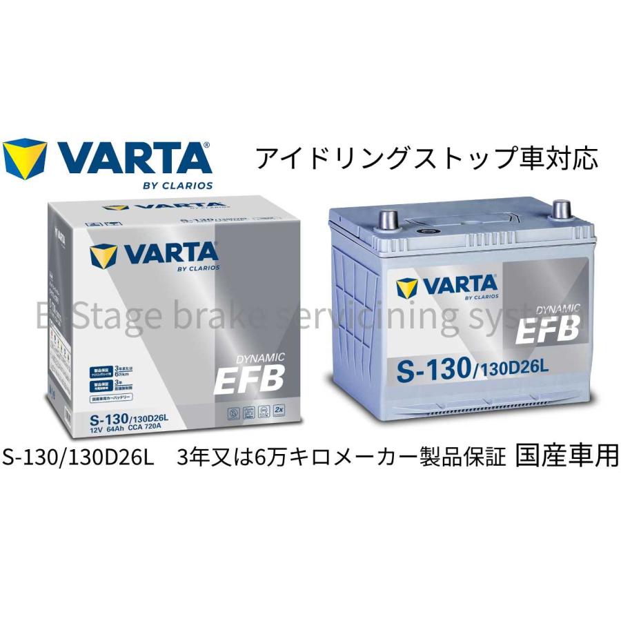 VARTA エスクァイア ZRR80G ZRR85G バッテリー VARTA SILVER Dynamic
