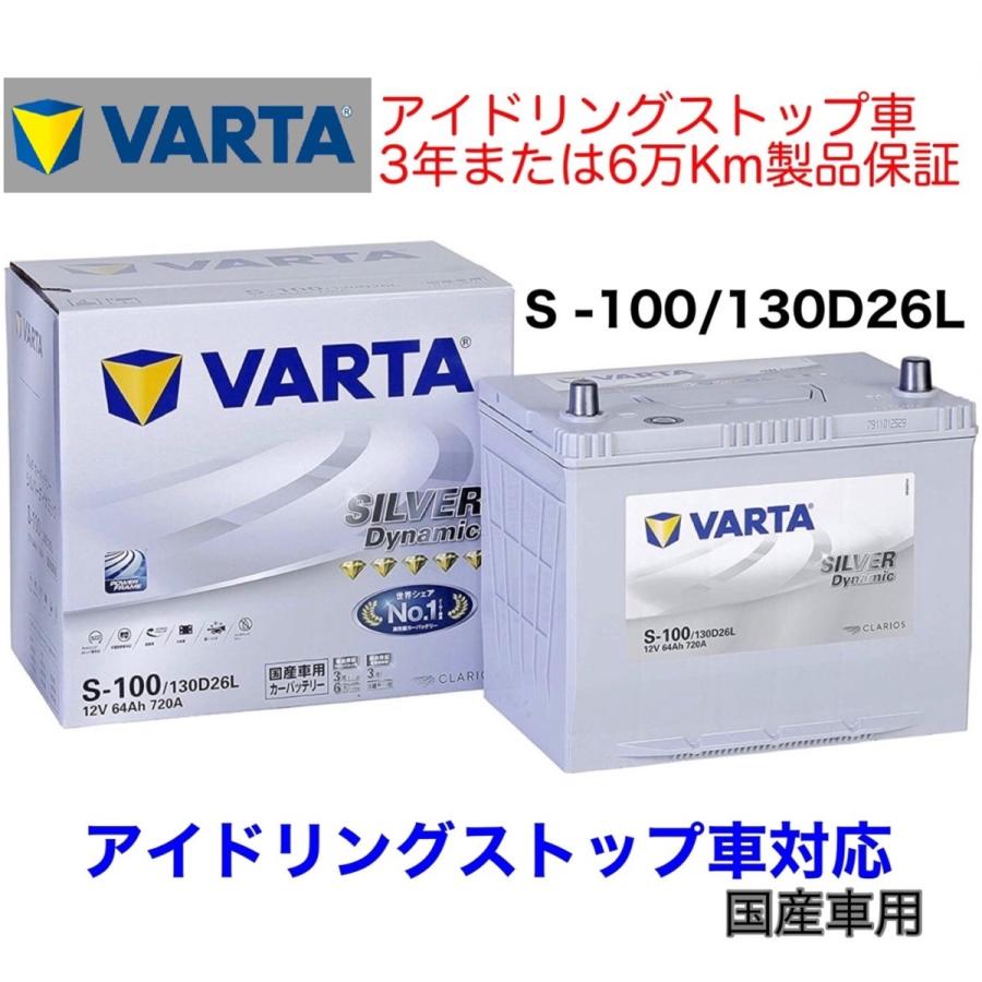 VARTA CX-5 KF2P バッテリー VARTA SILVER Dynamic バルタ S-100