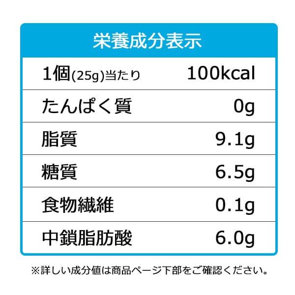 ミニタス エネルギー100ゼリー 96個 ミニタス エネルギーゼリー りんご味