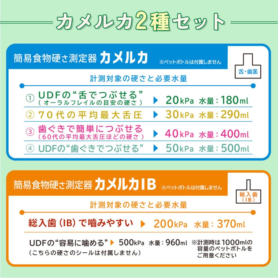 簡易食物硬さ測定器 カメルカ2種セット |  | 04